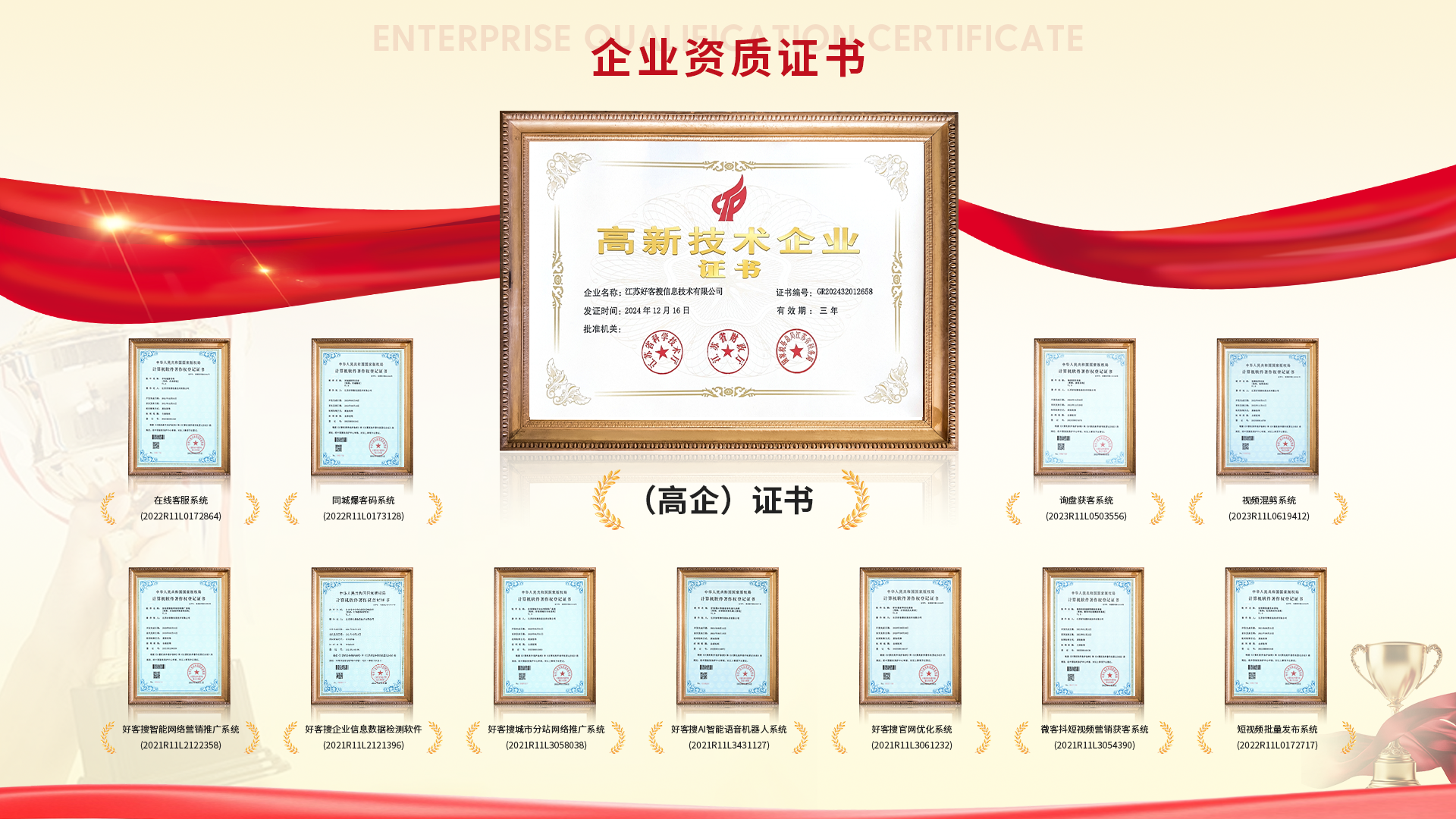 贺兰网站排名收录的几条秘密，很少有人知道